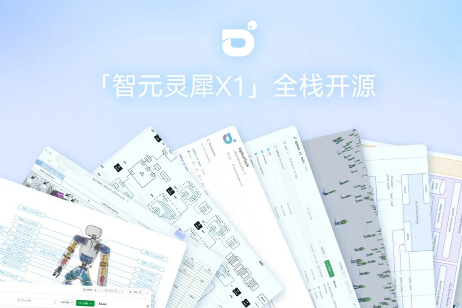 “0元购”软硬件全套图纸和代码 | k1集团(体育股份有限公司)-十年品牌 值得信赖
灵犀X1开源项目水灵灵地上线了!