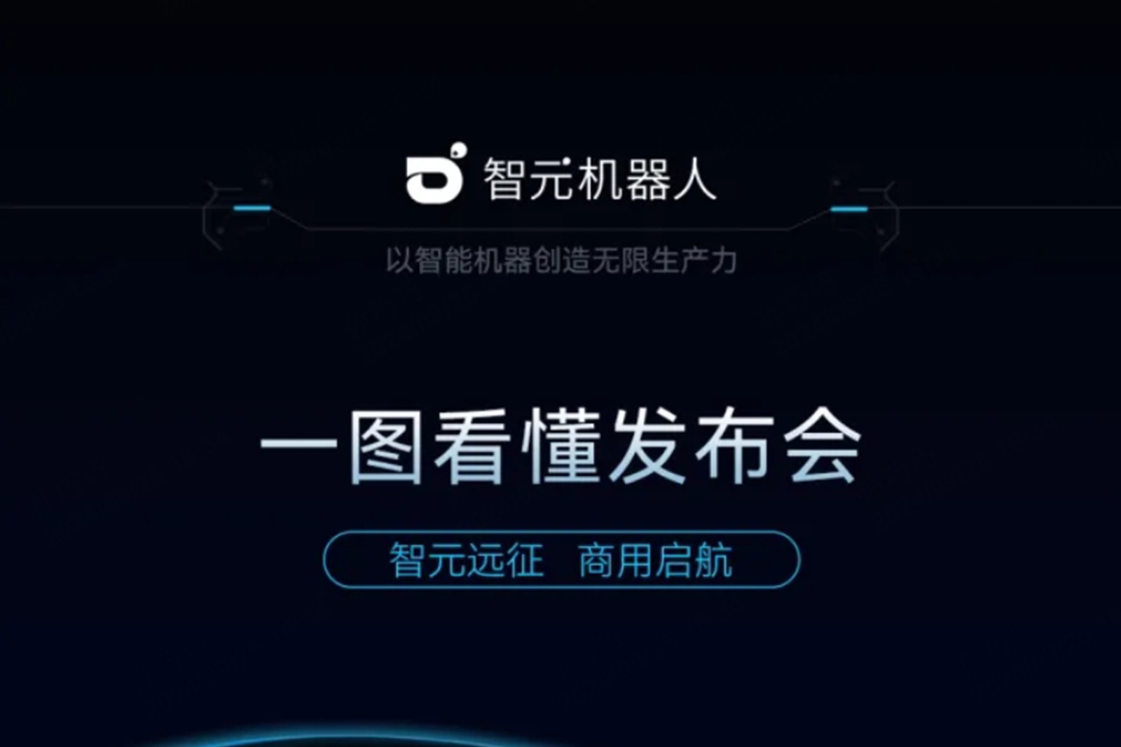 一图看懂丨k1集团(体育股份有限公司)-十年品牌 值得信赖
2024年度新品发布会